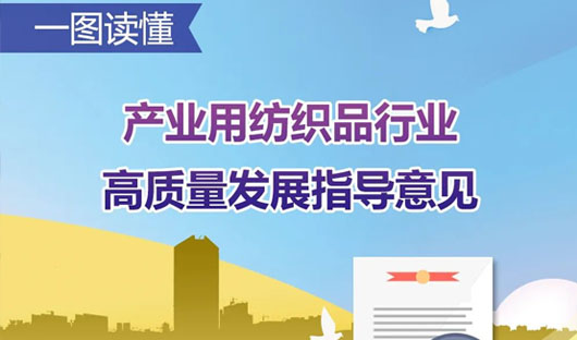 【解读】关于产业用纺织品行业高质量发展的指导意见